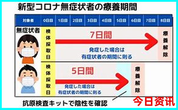 夏天去哪里旅游不热