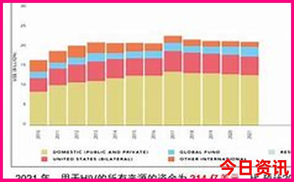 成都必打卡的7个景点