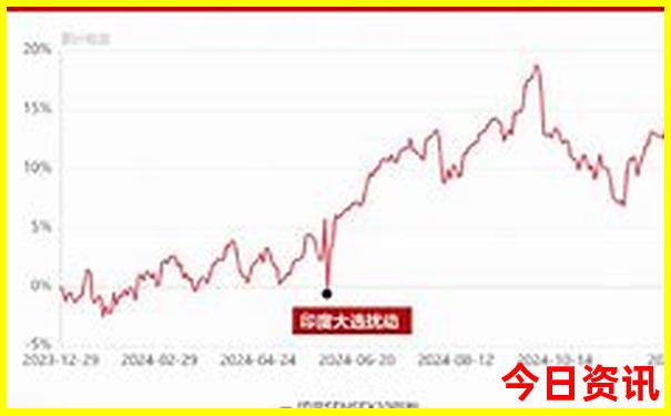 什么车贵排行榜前十名价格