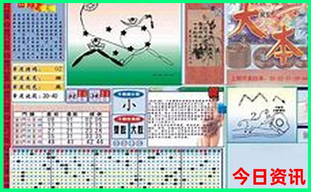 伊春市有哪些旅游景点