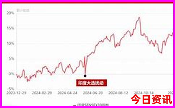 东三省避暑最好的地方是哪里