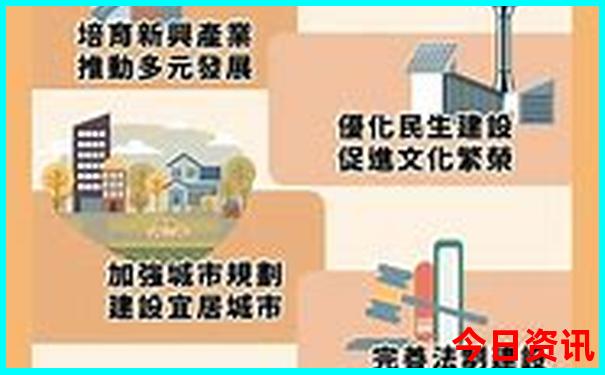 7月底自驾游去哪里好