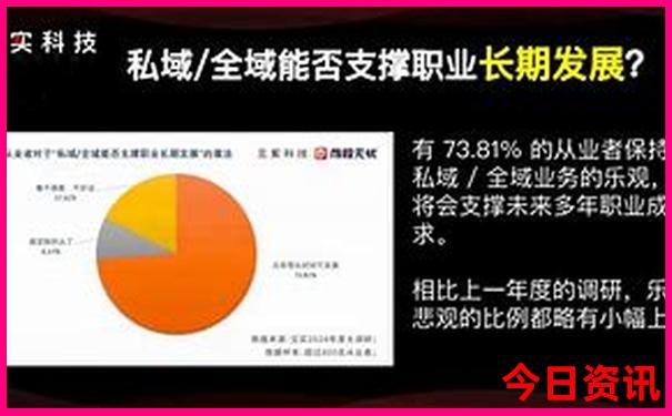 到神农架旅游自由行路线