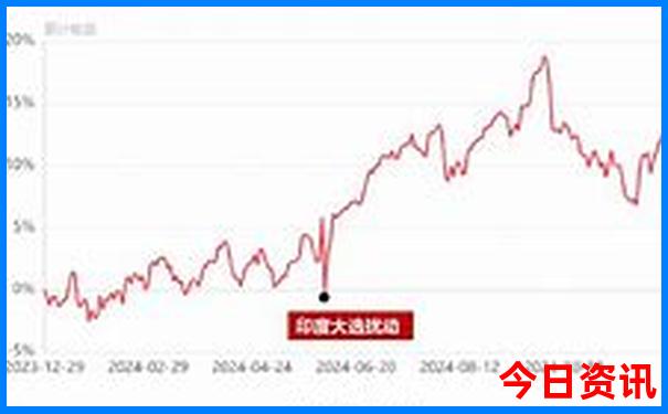 实时更新解读2025全新免费年收藏必备天天免费资料汇总-澳门管家婆100%精准香港